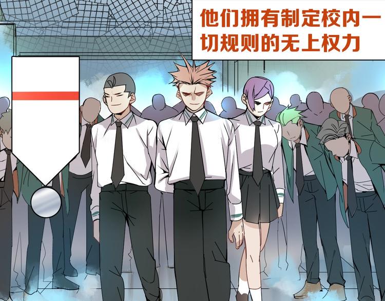 序章 学渣上演完美逆袭12