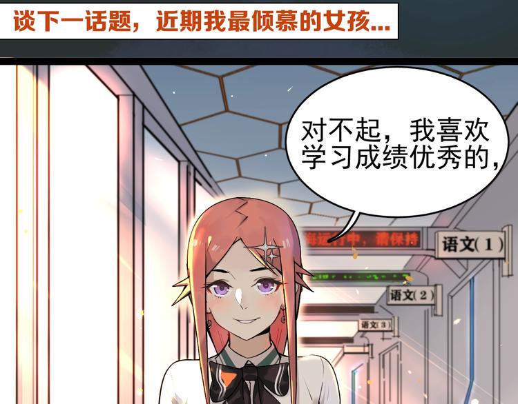 序章 学渣上演完美逆袭18