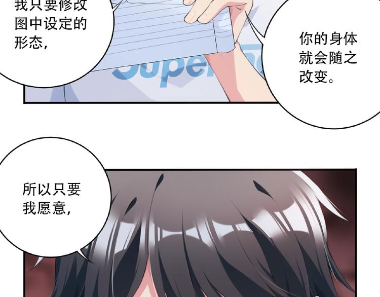 第3话 换装游戏？79