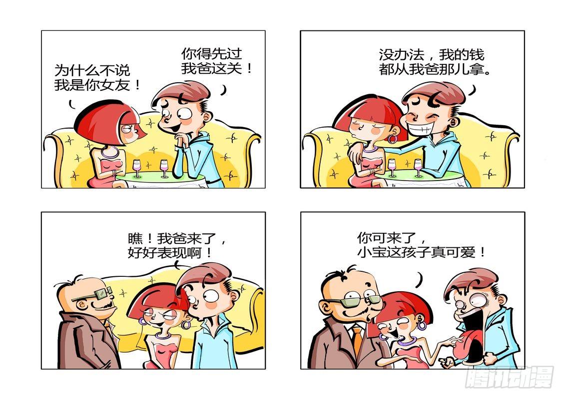表现0