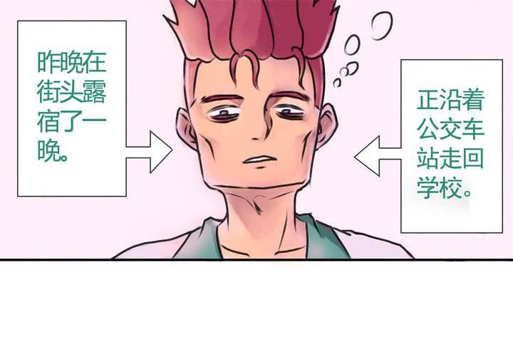 第十六话：还债的日常1