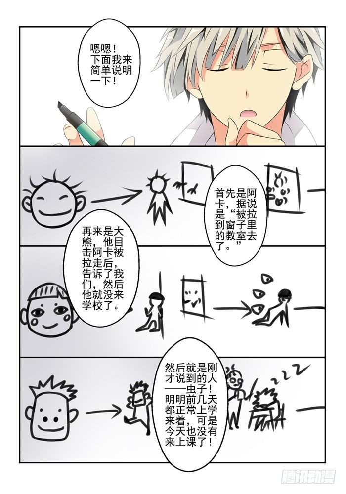 第五兽 酸与（4）3