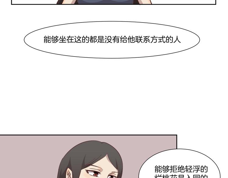 第6话 测试10