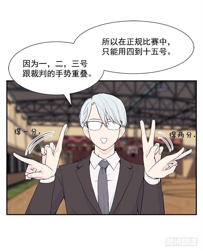 场上位置22