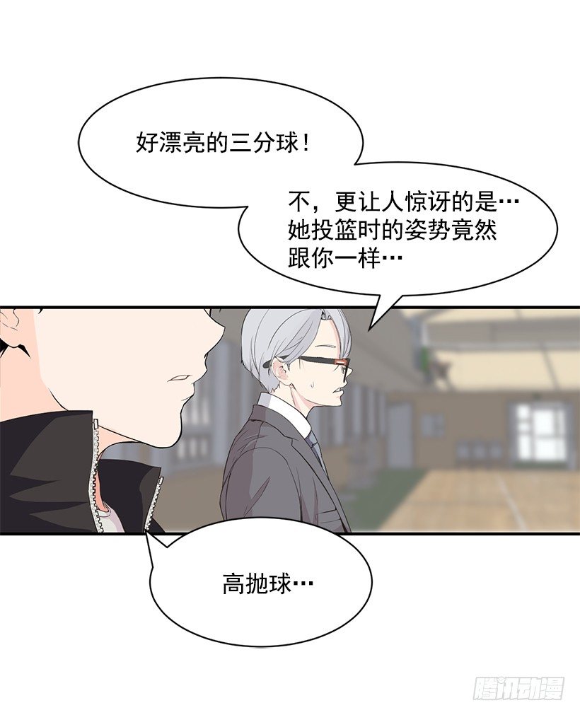 练习投篮25