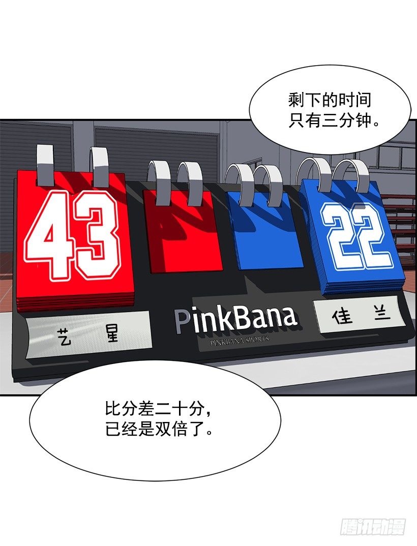 分数差距35