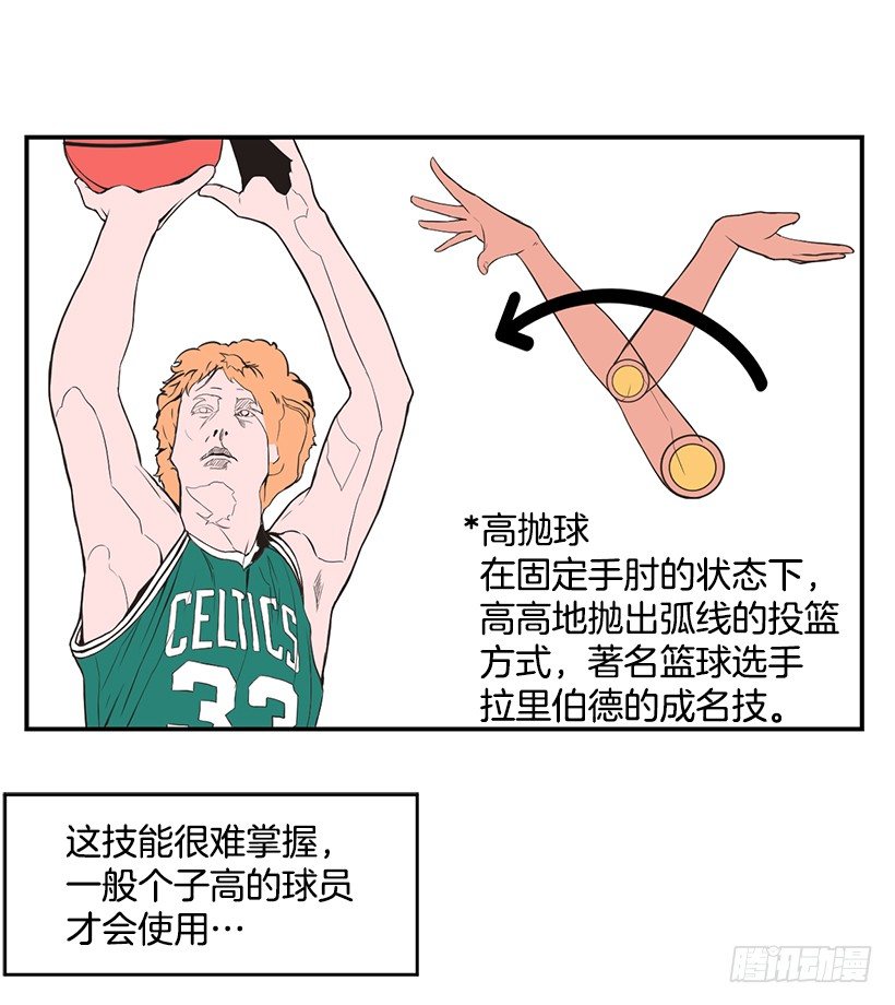 练习投篮26