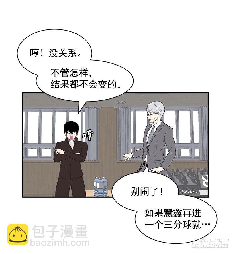 练习投篮37