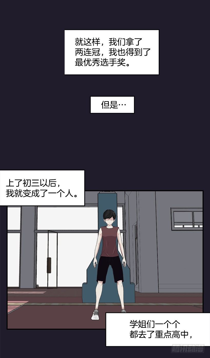 练习投篮1