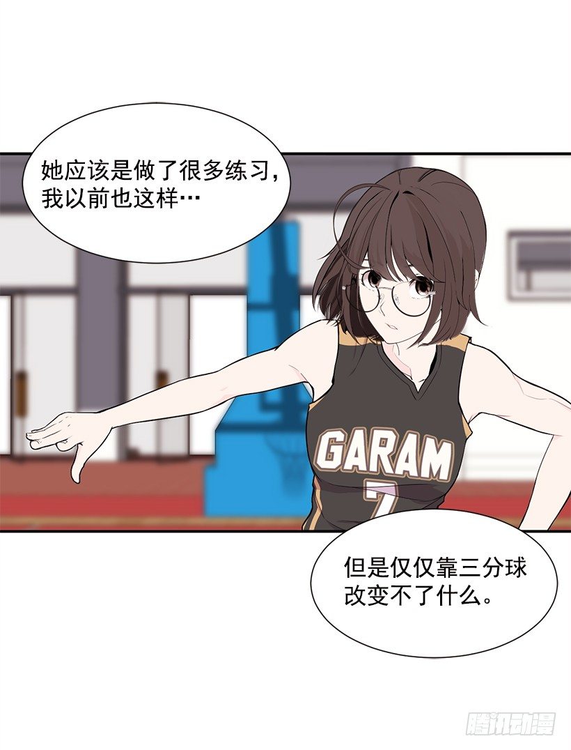 分数差距48