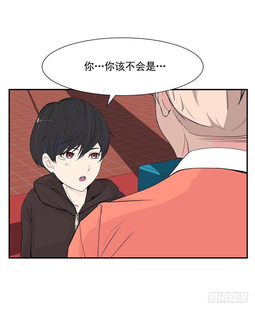 斗志3