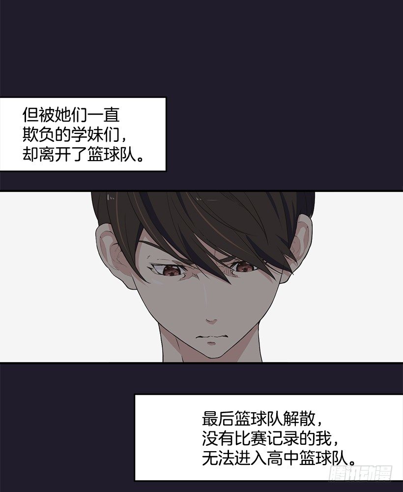 练习投篮2
