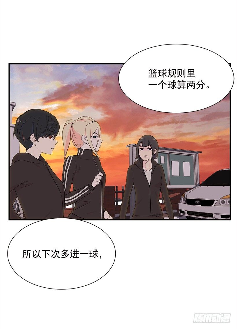需要选手24
