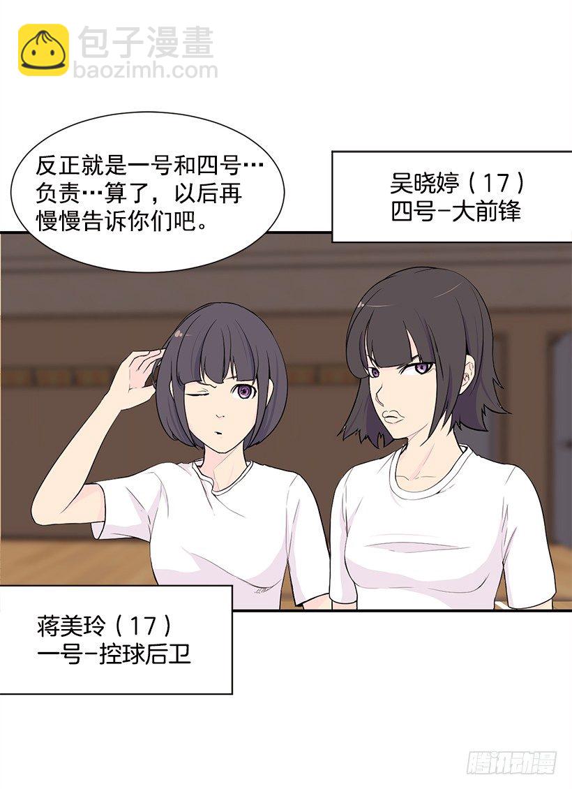 场上位置36