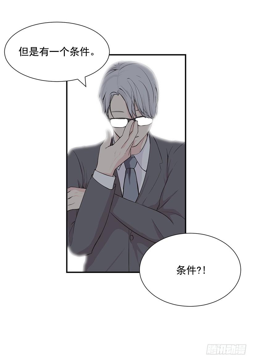 条件42