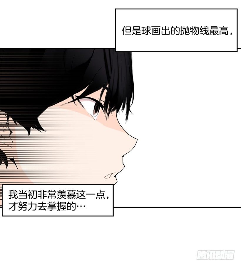 练习投篮27