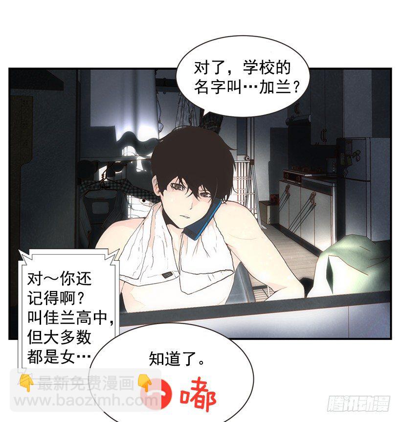 卡位5