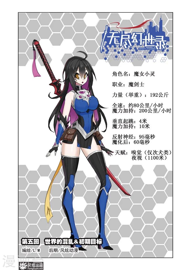 第5话1 世界的混乱&amp;amp;初期目标0