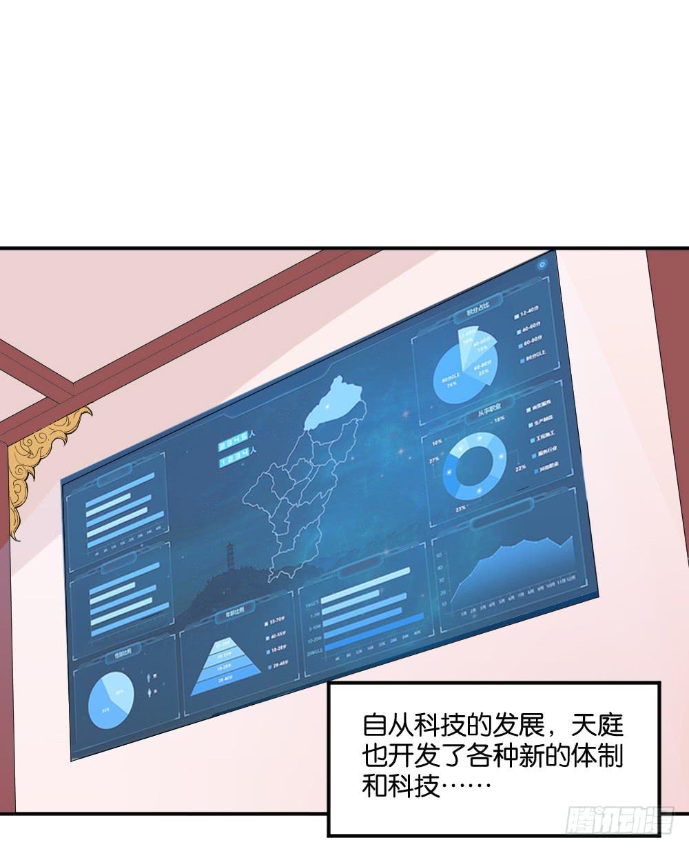 弦月回天庭140