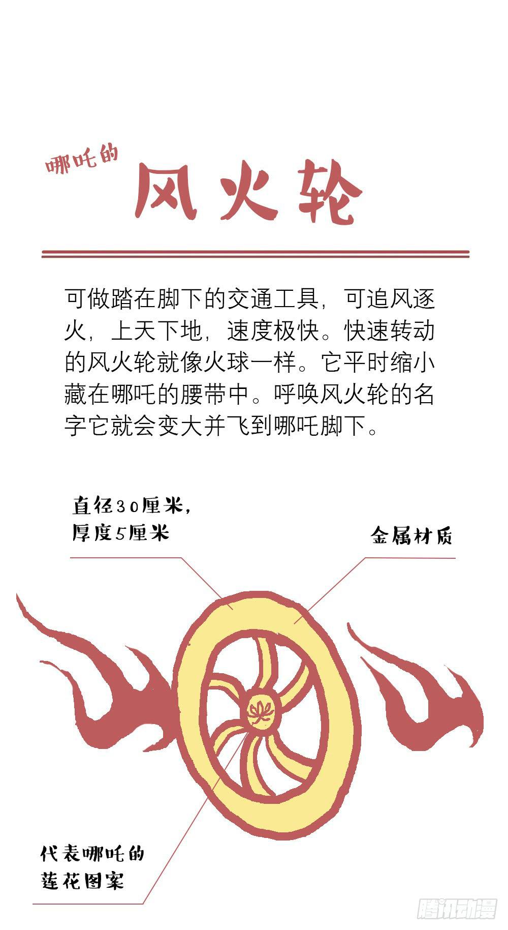合租73