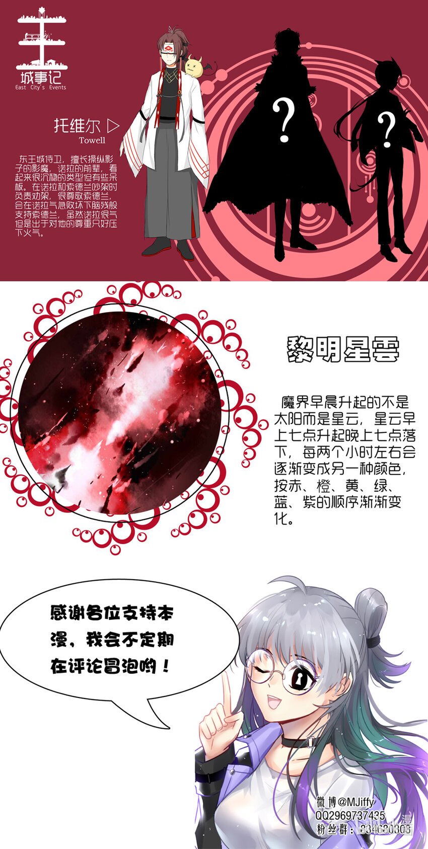 2 角色介绍3
