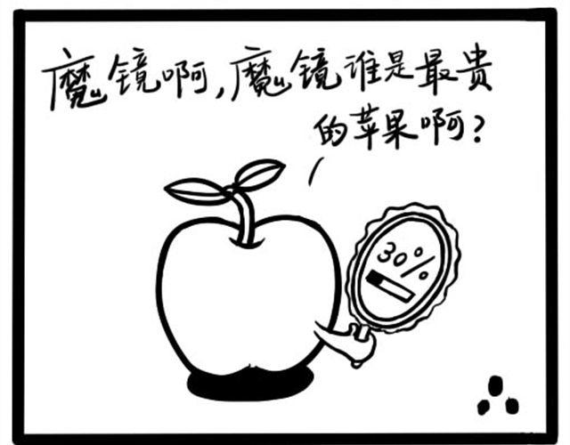 第三回 魔镜啊魔镜2