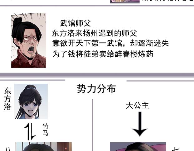 第12话 盖世大侠生不如死的秘密3