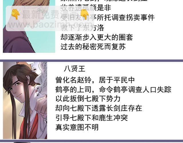 第11话 当年约定要做一生的伙伴1