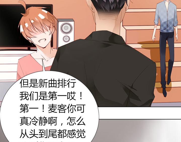 第21话 亲爱的玛丽莲53
