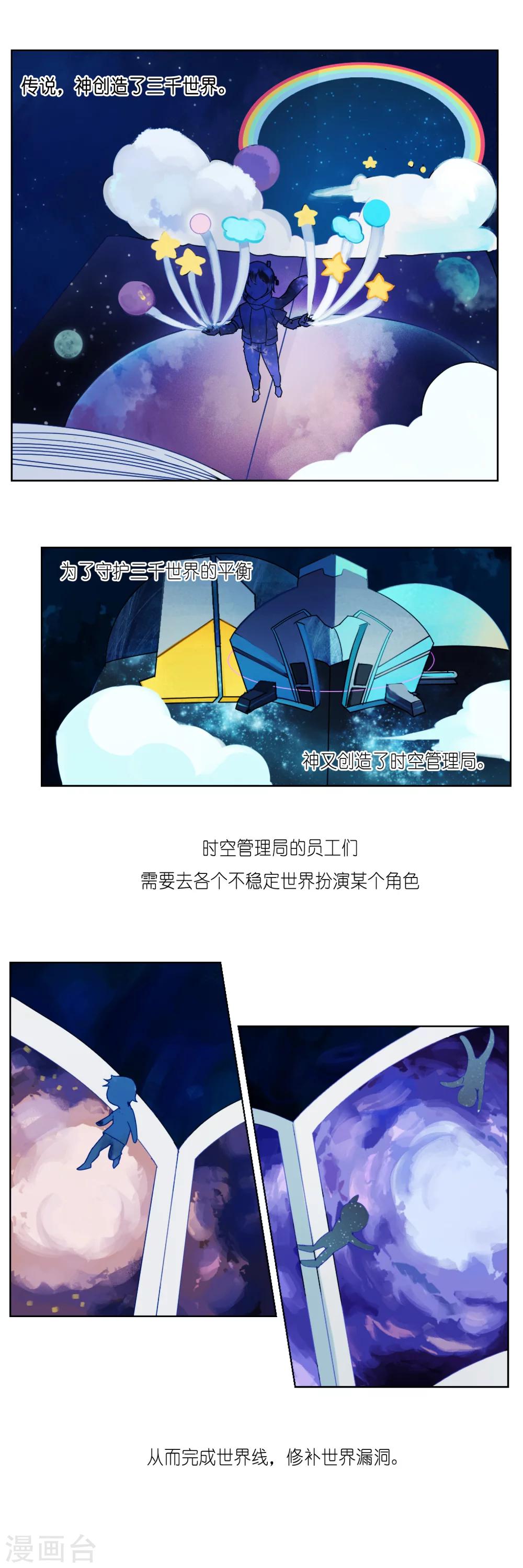 第1话0