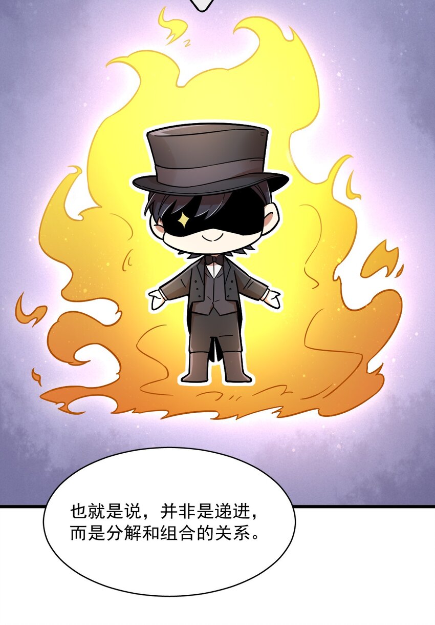 5921