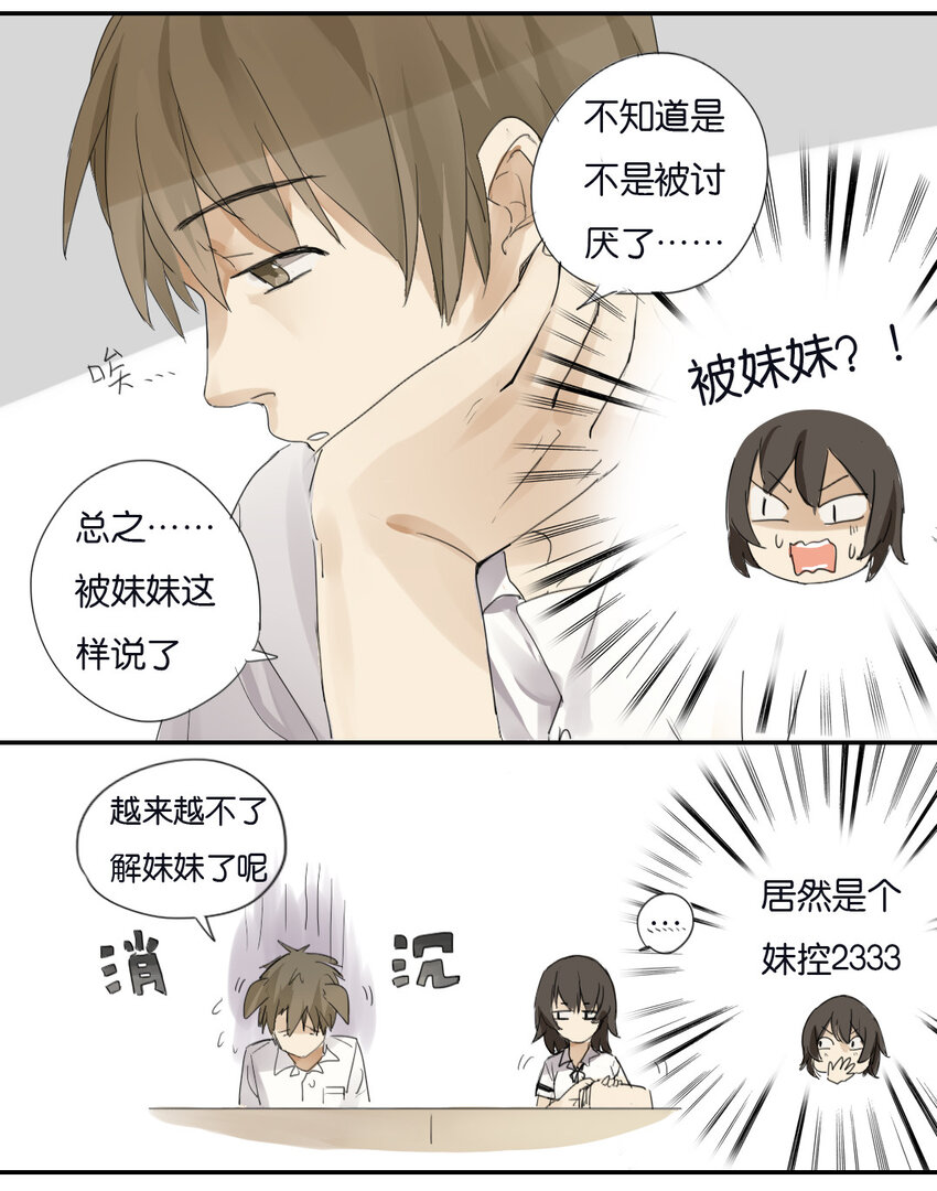 03 杨唯：腐圈？5