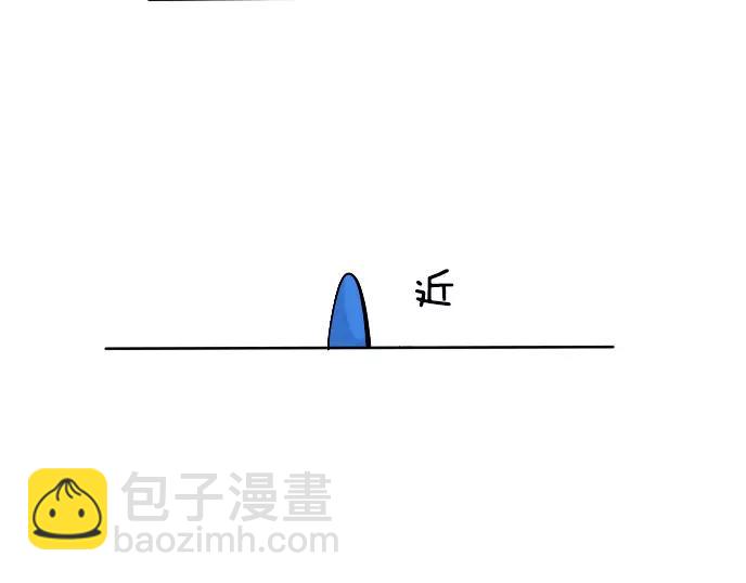 第19话5