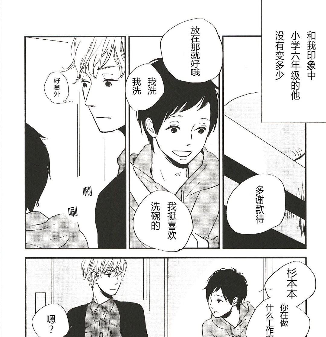 第4话0