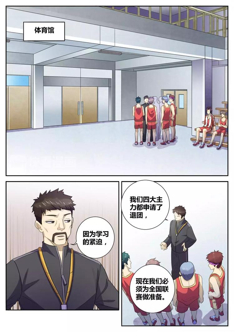 第27话 篮球队1