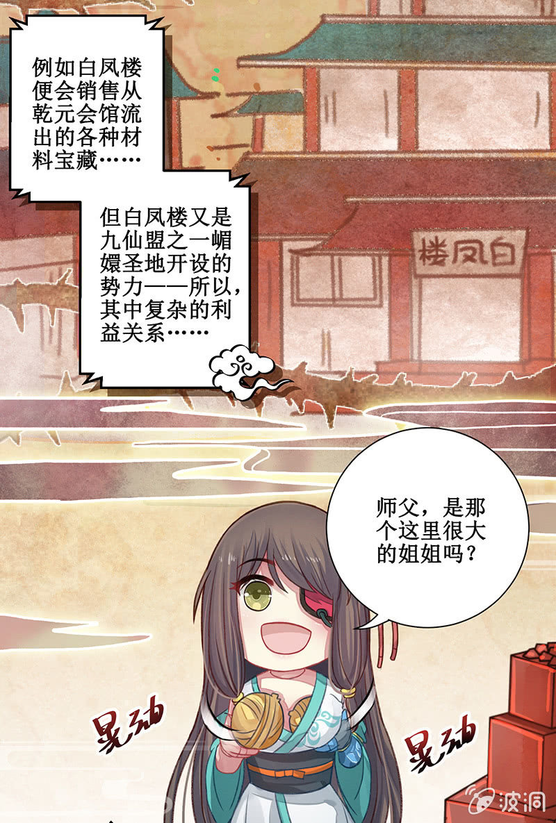 番外百科20