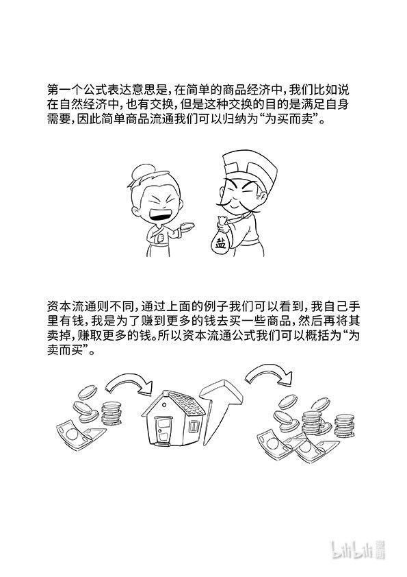 03 货币与资本9