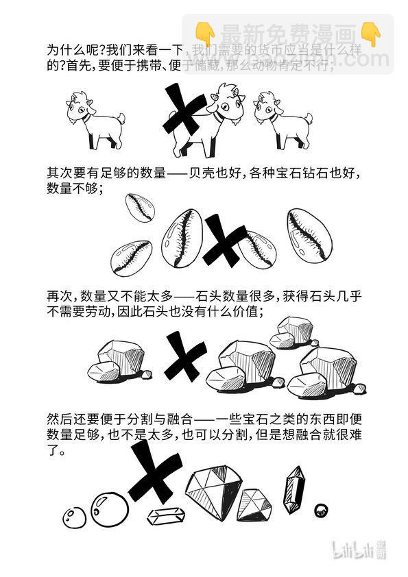 11 货币的形成7