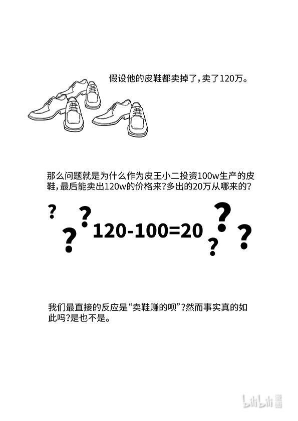 03 货币与资本11
