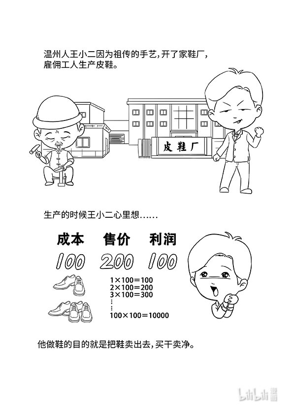 02 自然经济与商品经济2