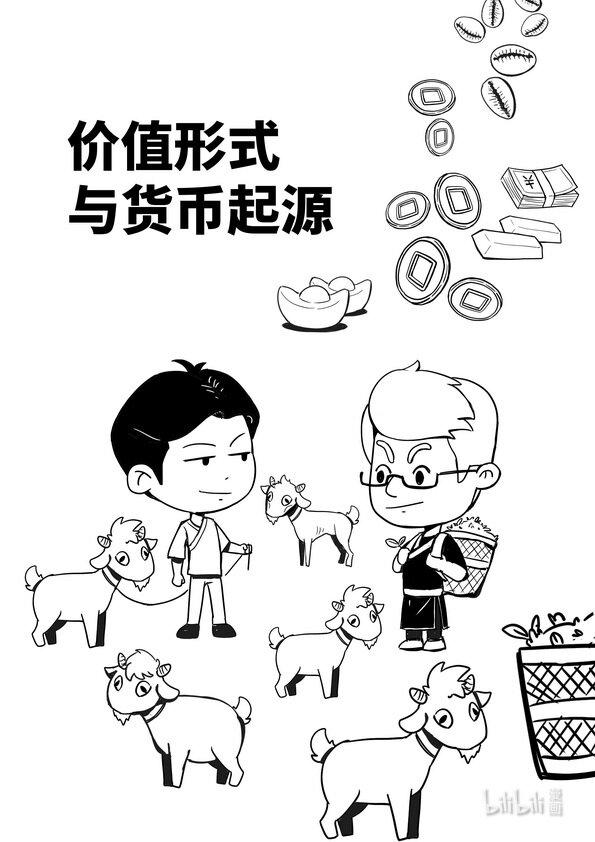 11 货币的形成0