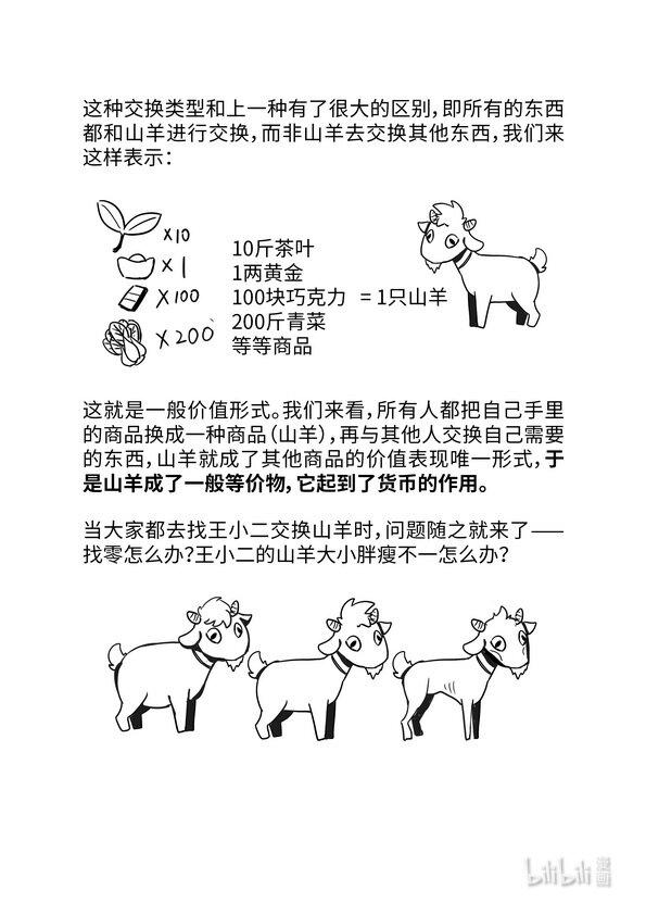 11 货币的形成5