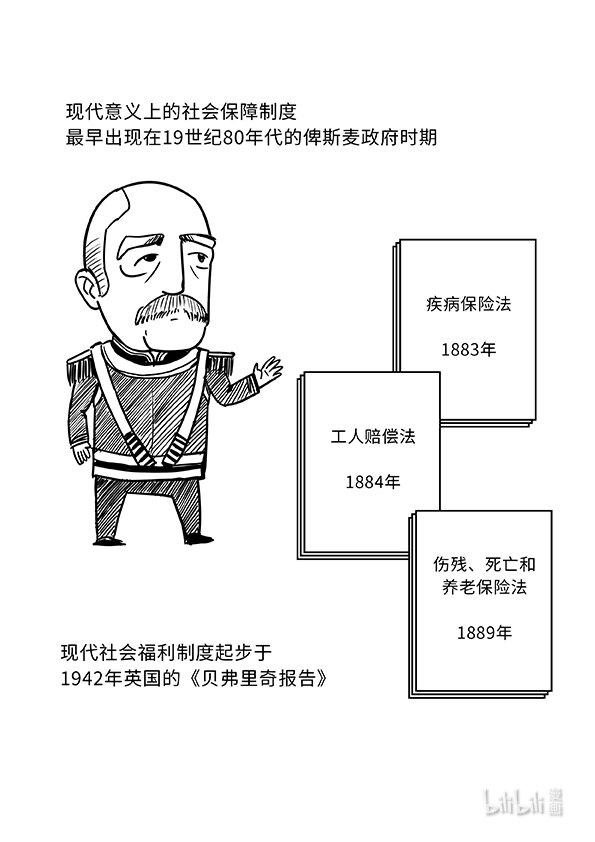 01 马克思与亚当·斯密的时代对比9
