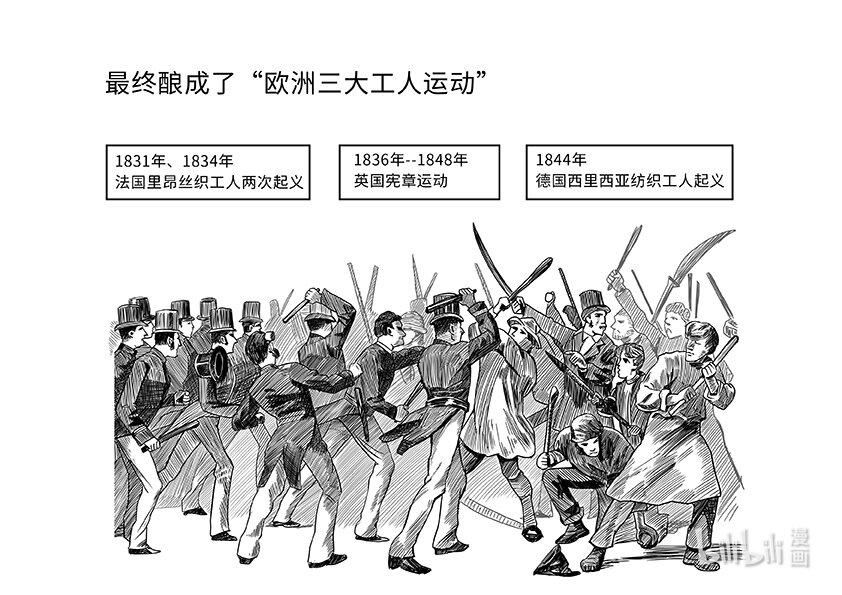 01 马克思与亚当·斯密的时代对比7
