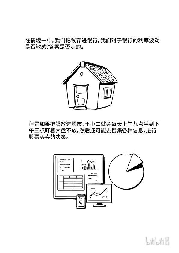 03 货币与资本6