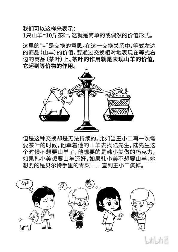 11 货币的形成3