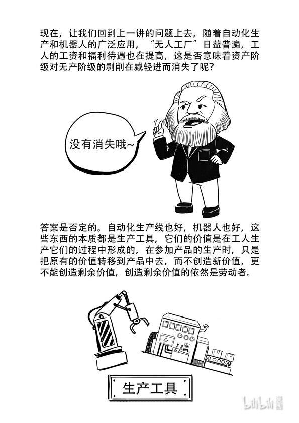 15 绝对剩余价值与相对剩余价值7