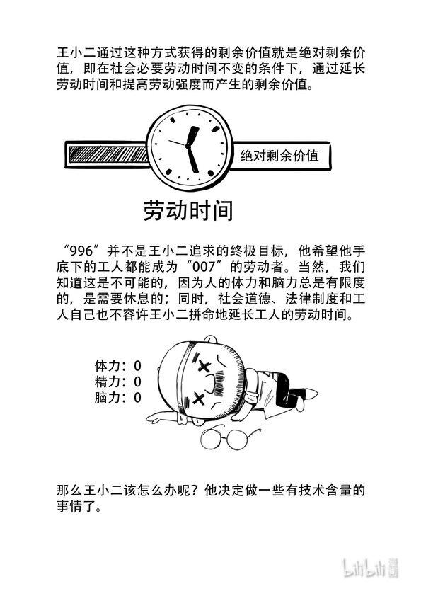 15 绝对剩余价值与相对剩余价值3