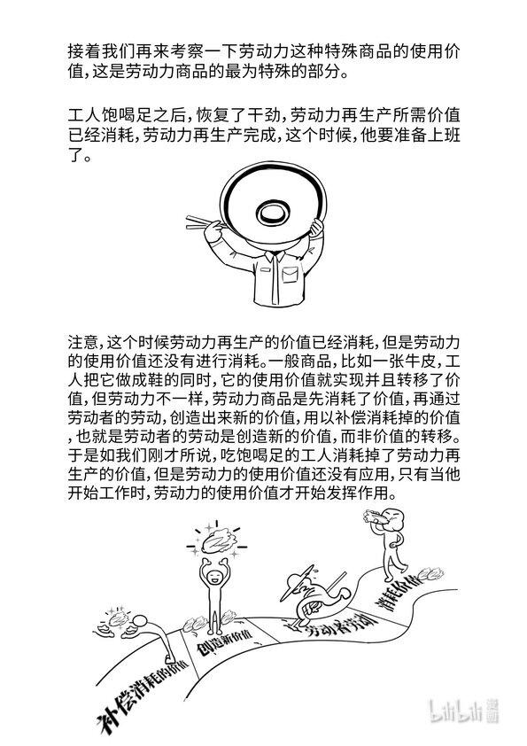 05 劳动力成为商品与货币成为资本11