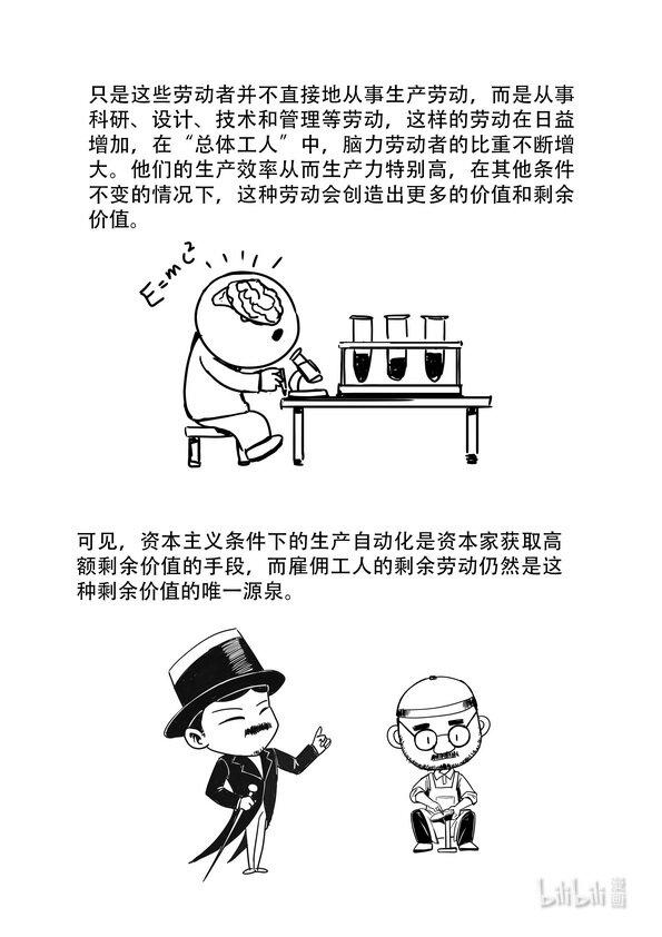 15 绝对剩余价值与相对剩余价值8